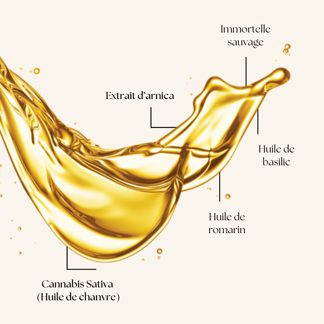 Huile de massage Pu*** j'ai mal - 30ml