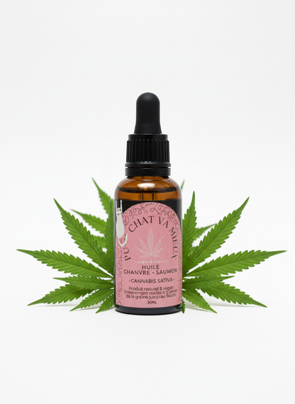 Pu*** chat va mieux - 30ml