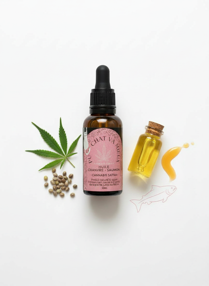 Pu*** chat va mieux - 30ml